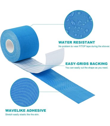Kinesiology tape