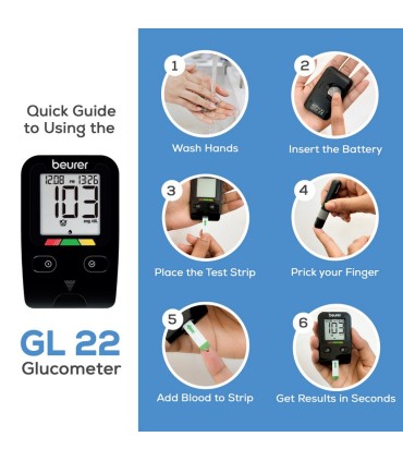 Beurer Glucometer